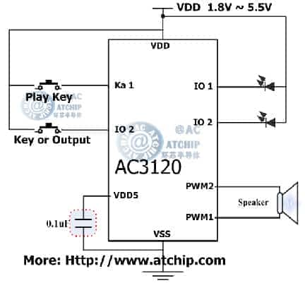 AC3120 Application Circuit ��(ji��n)�Α�(y��ng)���·�Ӿ�����