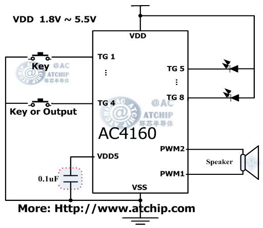 AC4160 diagram �c���|�l(f��)������Ч����Ƭ�C(j��)MCU���Ƶ�OTP�Z��оƬ�·�Ӿ��D