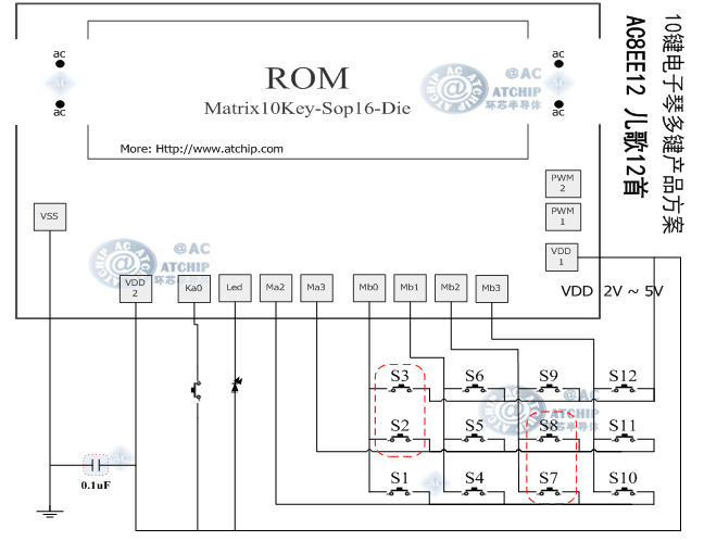 ����оƬ��Ƭ��СҎ(gu��)��;��ʮ�I����������߽Ӿ�ԭ��D