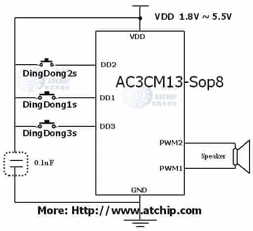 �������T�оƬ�Ӿ��·