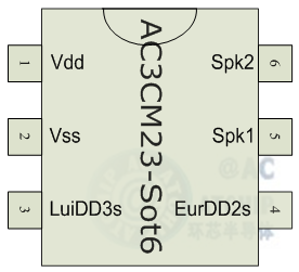 �����T�оƬ�NƬ6�_