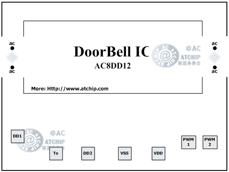 �����T�оƬ��Ƭ�D