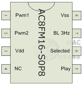 AC8FM16DIP8SOP8_OTP30sӲ���bDIP8/SOP8�DƬ