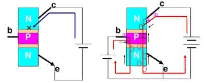 ���l�����քe�Q��l(f��)��Oe ��Emitter�������Ob (Base)�ͼ�늘Oc (Collector)