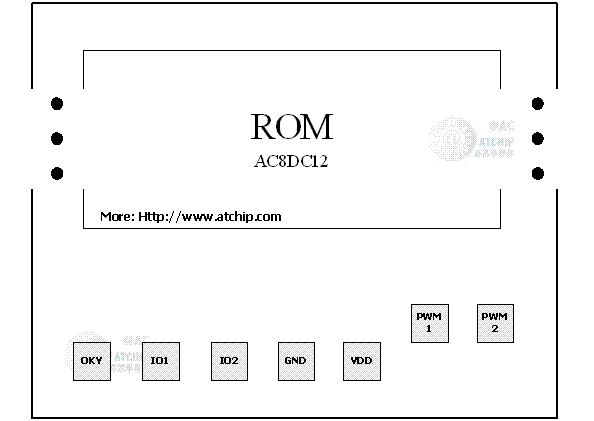 AC8DC12ʥ�Q����IC