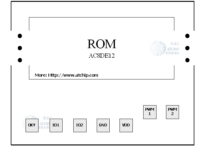 ����оƬIC����12����Ƭ�����D