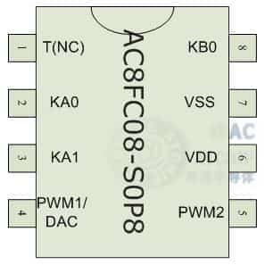 ����ʥ�Q����оƬAC8FC08DIP8SOP8_OTP30sӲ���bDIP8/SOP8�DƬ