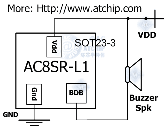 ���տ옷����Ƭ�����·�D���r�׽�VDD