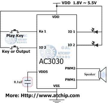 AC5080 Application Circuit ���Α����·�Ӿ�����