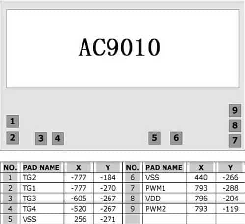 AC9010 Pad Location ��Ƭ�����D оƬ�M��