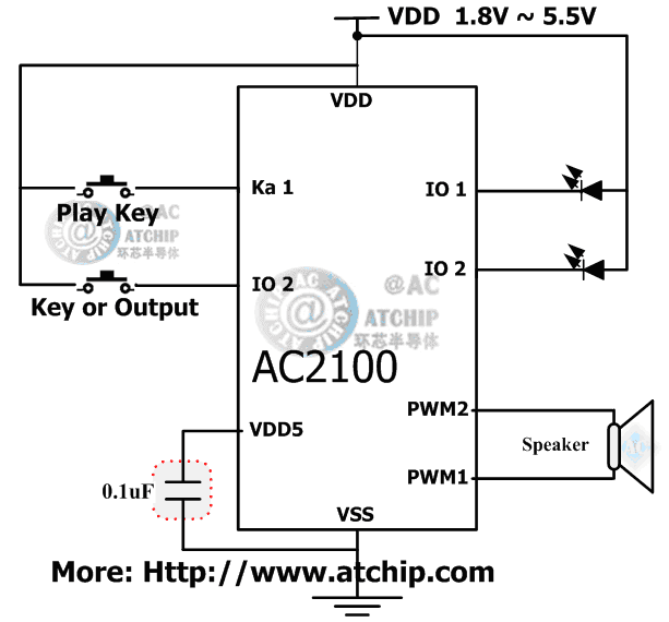 AC2100 Application Circuit ��(ji��n)�Α�(y��ng)���·�Ӿ�(xi��n)����