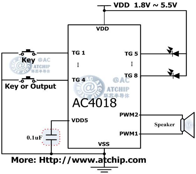 AC4018 diagram �c���|�l(f��)��Ч����Ƭ�CMCU���Ƶ�OTP�Z��оƬ�·�Ӿ��D