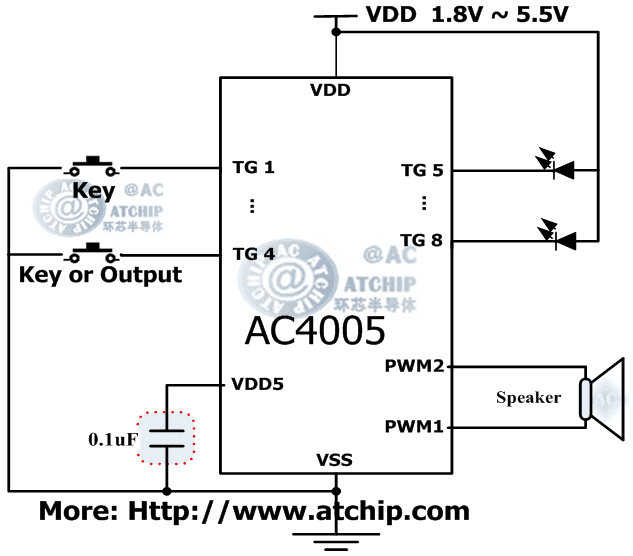 AC4005 diagram �c���|�l(f��)��Ч����Ƭ�CMCU���Ƶ�OTP�Z��оƬ�·�Ӿ��D