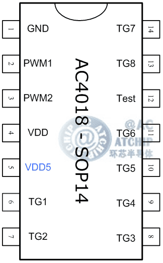 ��Ƭ�Cһ��ͨ�Ņf(xi��)�h���Z��оƬ�Y�� (AC4018-SOP14)
